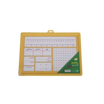 تصویر  بای فکری تخته ریاضی یار دوم کتابک